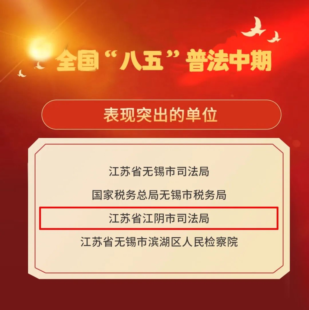 喜報 | 全國通報表揚！